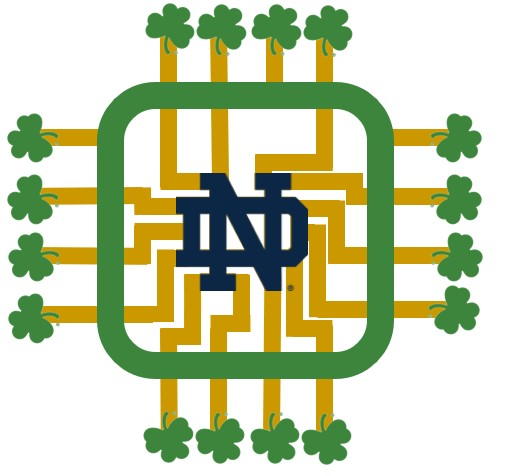 Linear Shift Feedback Register Chip